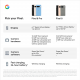 Google Pixel 8 5G Smartphone (8+256 GB) – Obsidian
