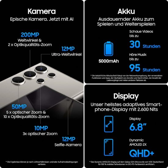 Samsung Galaxy S24 Ultra 5G Smartphone (Dual-SIMs, 12+512 GB) – Titanschwarz