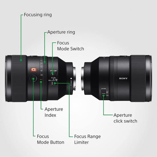 Sony FE 135 mm f/1,8 GM-Objektiv