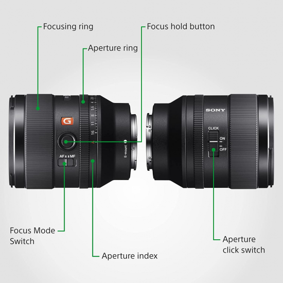 Sony FE 35 mm F/1,4 GM-Objektiv
